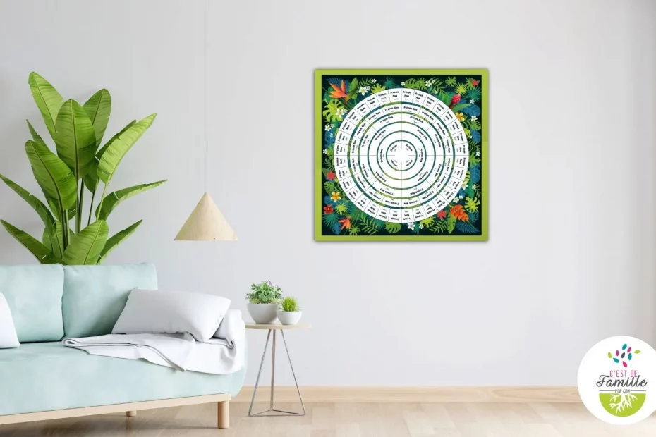 Arbre généalogique sur mesure circulaire