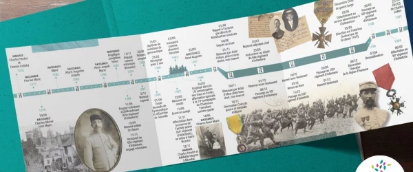 ligne de vie familiale cadeau naissance