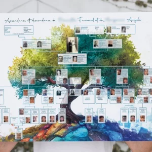 Arbre généalogique sur mesure avec photos
