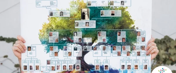 Arbre généalogique sur mesure avec photos